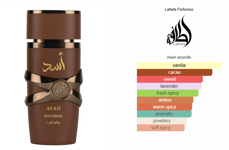 ASAD BOURBON COLOGNE 100ML/3.4 FL OZ