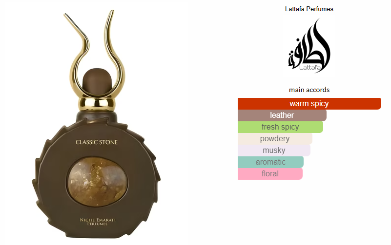 NICHE EMARATI PERFUMES CLASSIC STONES 100/ML BY LATTAFA