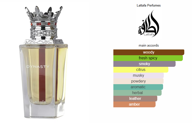 DYNASTY 100ML PERFUME BY LATTAFA