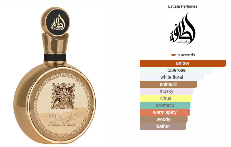 FAKHAR LATTAFA GOLD 100 ML / 3.4 FL OZ UNISEX