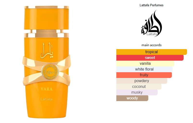 Yara Tous – Eau de Parfum for Women, 100 ml / 3.4 fl oz