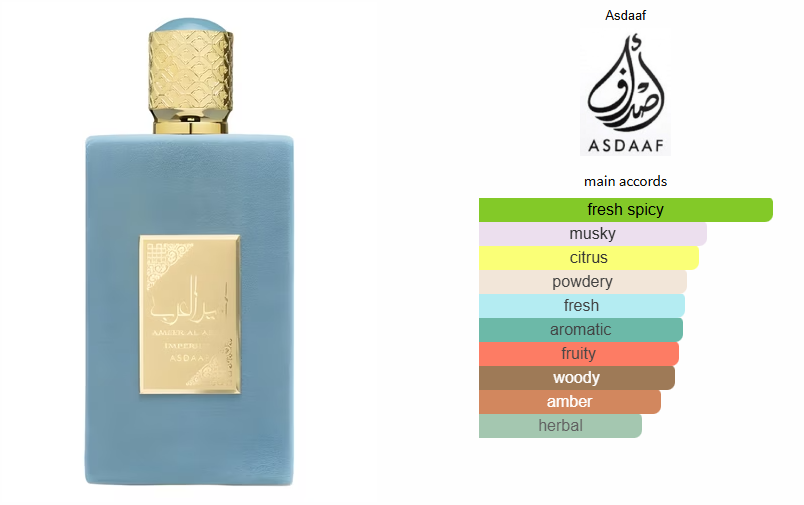 LATTAFA AMEER AL ARAB IMPERIUM 100ML/3.4 FL OZ