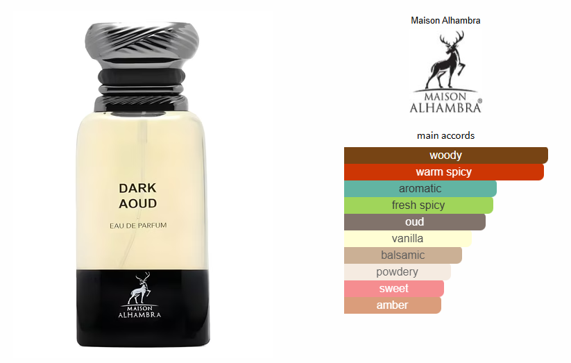 DARK AOUD BY MAISON ALHAMBRA 80ML/2.7 FL OZ