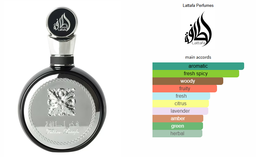 FAKHAR LATTAFA BLACK 100 ML / 3.4 FL OZ MEN