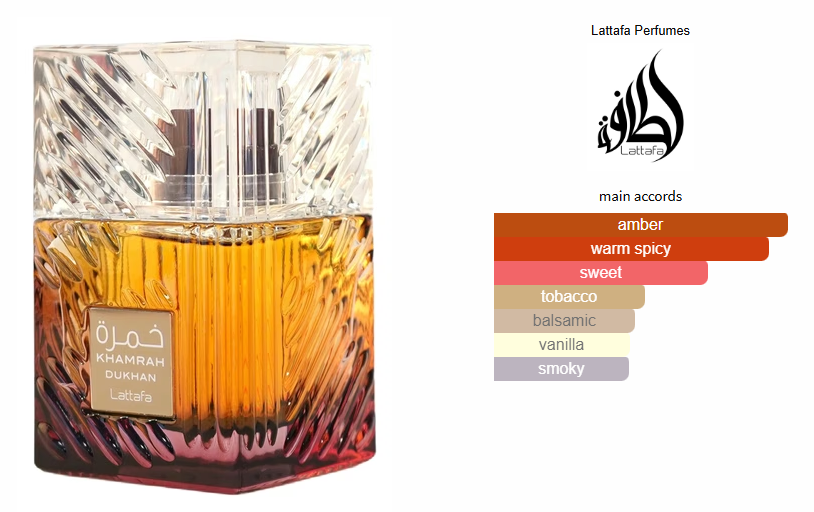 KHAMRAH DUKHAN 100ML/3.4 FL OZ UNISEX