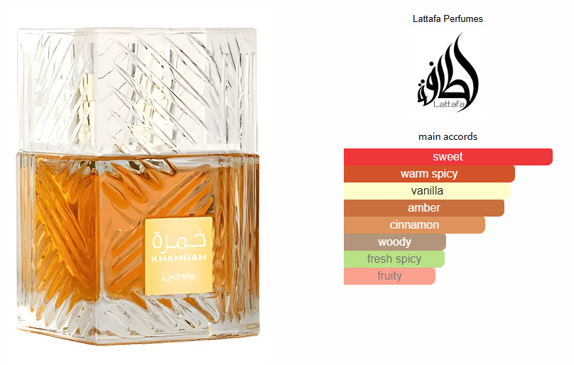 LATTAFA KHAMRAH 100ML/3.4 FL OZ