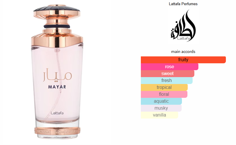 LATTAFA MAYAR PINK 100ML/3.4 FL OZ