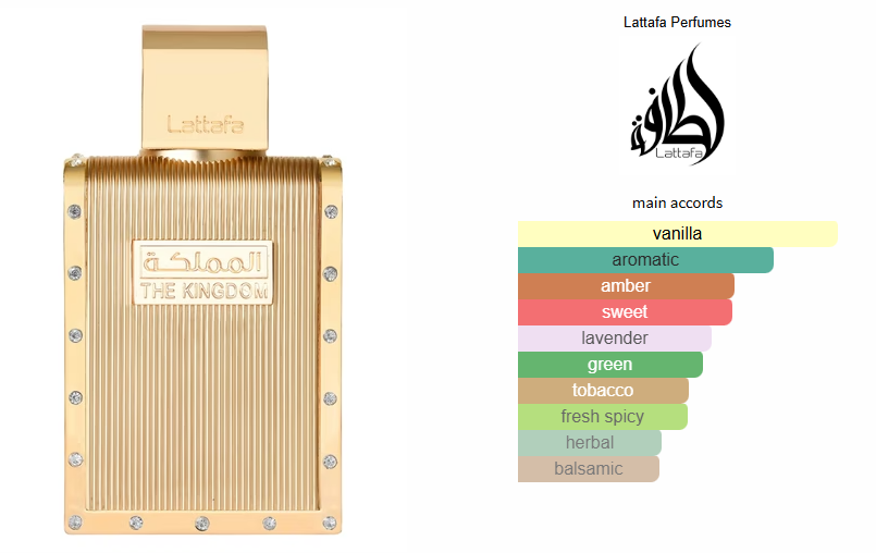 LATTAFA THE KINGDOM 100ML/3.4 FL OZ MEN
