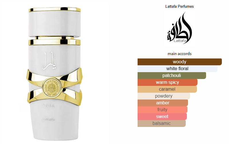 YARA MOI EDITION 100 ML / 3.4 FL OZ WOMEN