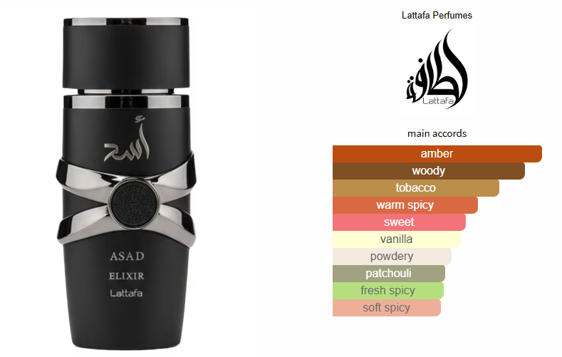Asad Elixir Lattafa Perfume