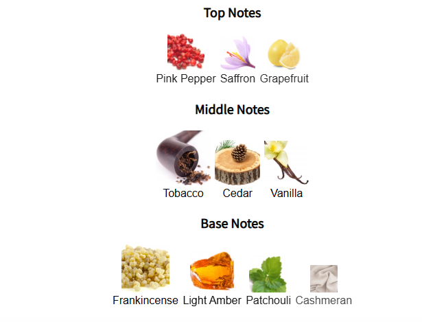 Asad Elixir Lattafa Perfume