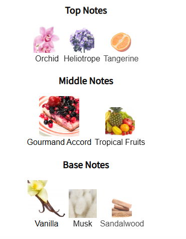 Yara Lattafa Perfume